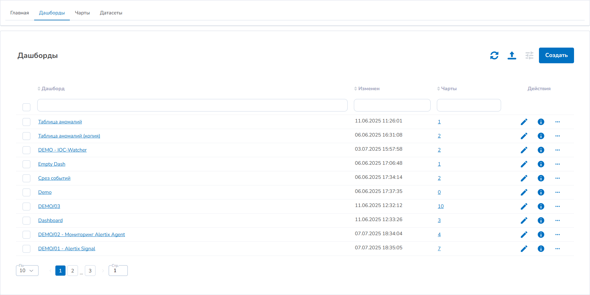  3 8 0 analyst interface 0021
