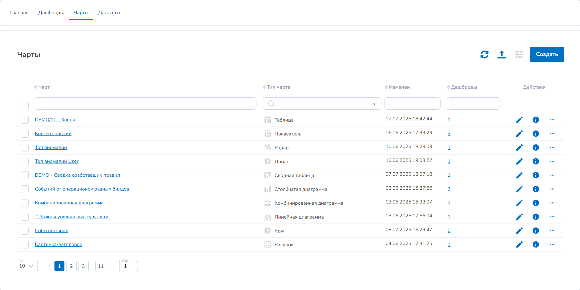 analyst interface 0017
