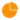 icon charts